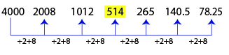 Number Series Test 6 question and answers, Solved Number Series problems, Number Series online test, Number Series tricks, Number Series quiz, Number Series tips